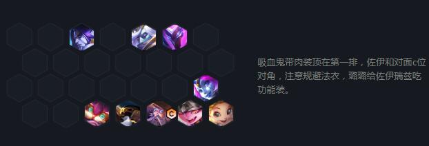 云顶之弈s7阵容搭配图表