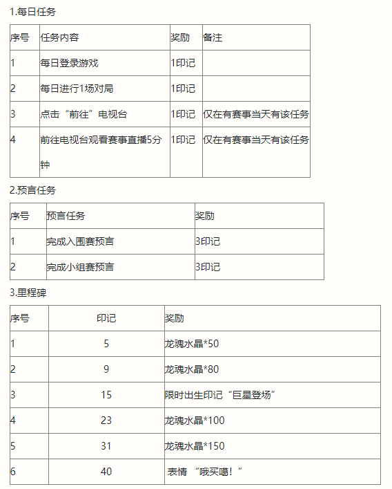 城市货车驾驶模拟器