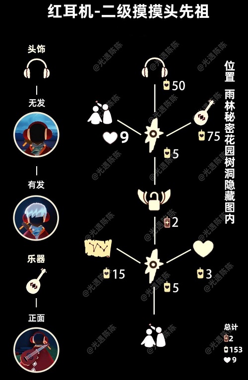 嗶咔漫晝漫画app