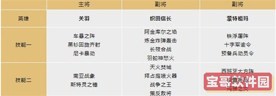 幻塔灰域入口进入攻略