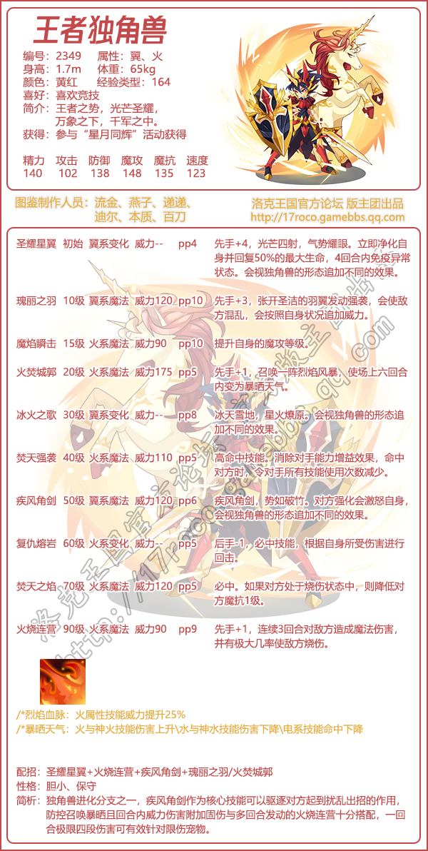 和平精英荣耀殿堂位置