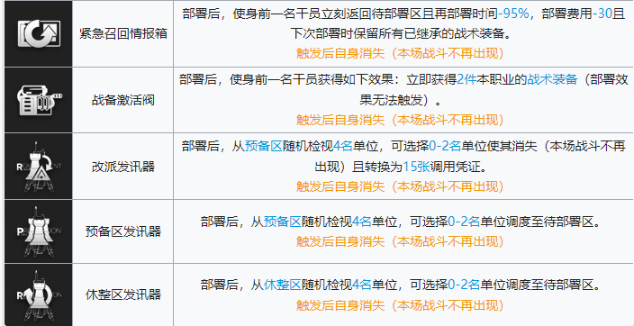 最强蜗牛5月30日最新密令分享2022