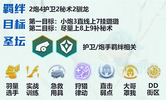 浣熊不高兴免伤猥琐流如何操作