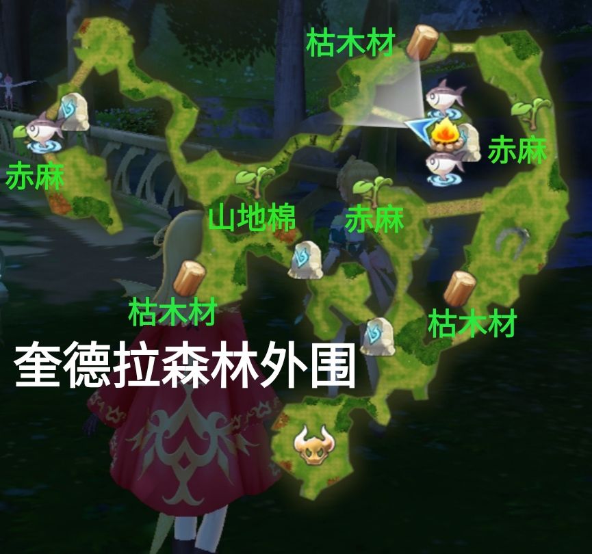 极限勇士冒险