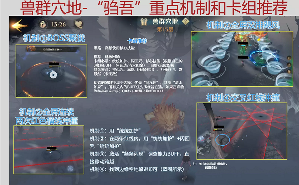 剧情梗传全关卡通关攻略大全