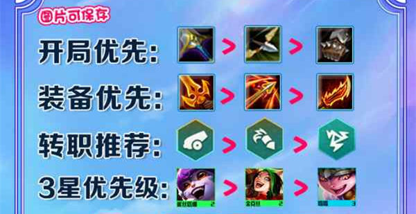 《他趣》删除动态方法
