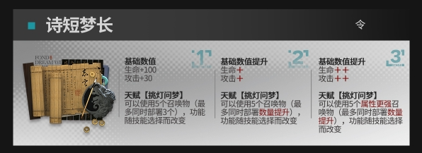 云顶之弈S7幻境龙转职合成公式