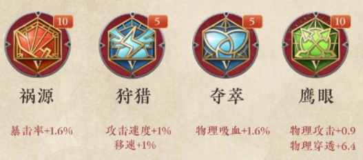 幻塔灰域灾星位置介绍