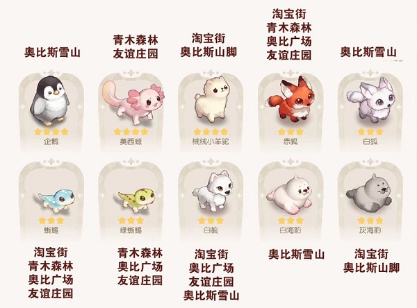 抖音的浏览记录是怎么排序的