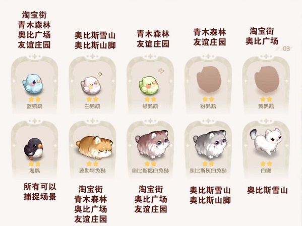 抖音的浏览记录是怎么排序的