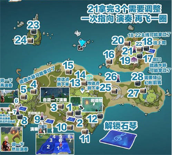 《云顶之弈》s7玉龙羁绊效果介绍