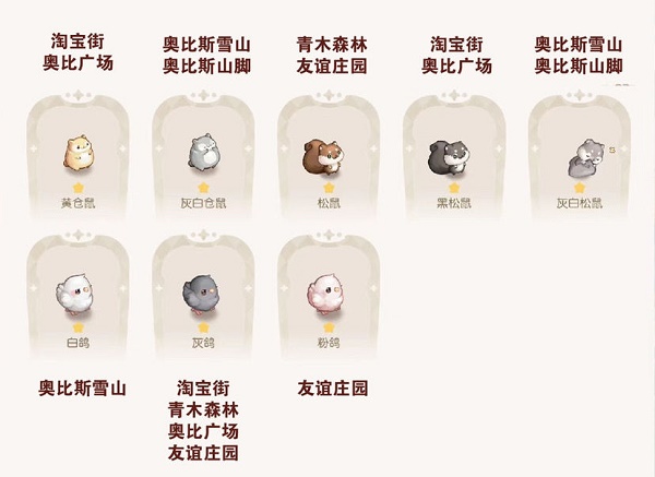 抖音的浏览记录是怎么排序的