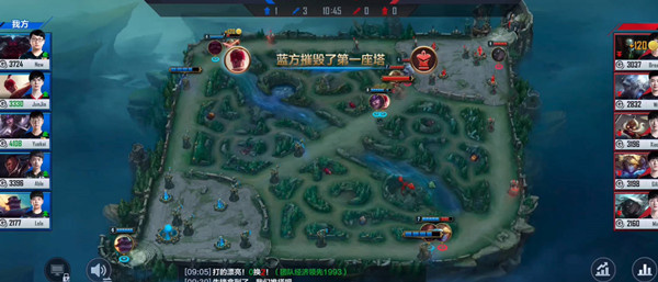 空闲赌场经理