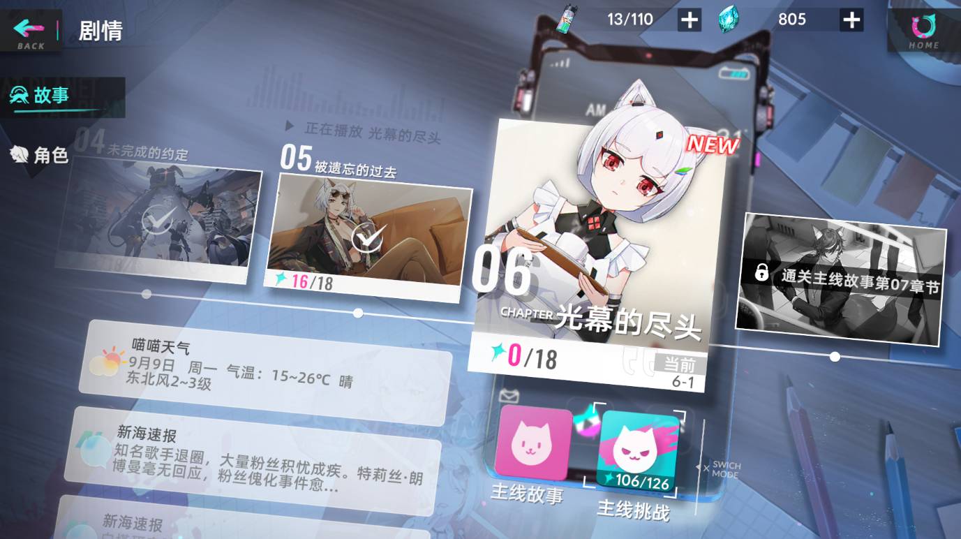 猫之城体力有什么用