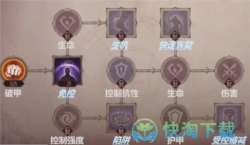 《暗黑破坏神不朽》全职业巅峰树加点策略