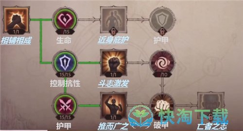 《暗黑破坏神不朽》全职业巅峰树加点策略