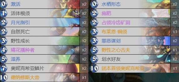 炉石传说纳斯利亚堡的悬案卡组代码分享