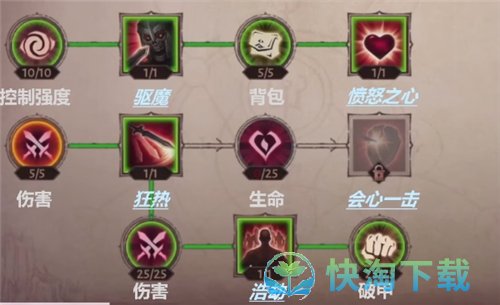 《暗黑破坏神不朽》全职业巅峰树加点策略