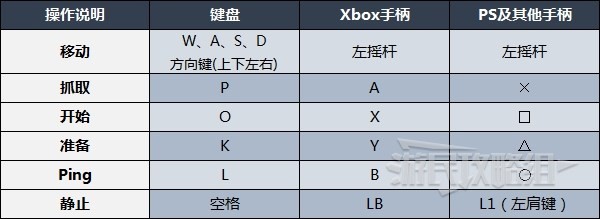 本站