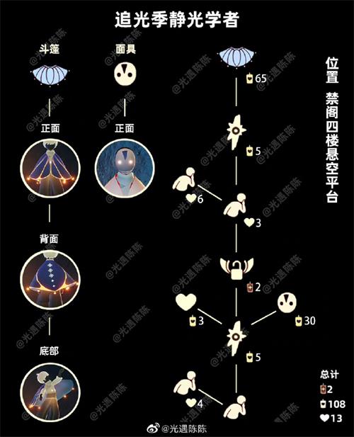 《光遇》静光学者兑换图最新一览