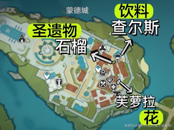 本站
