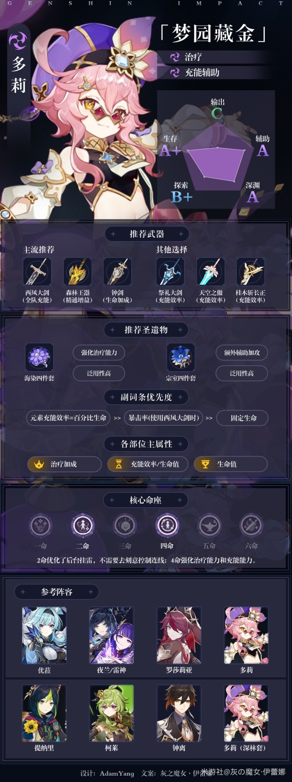 本站