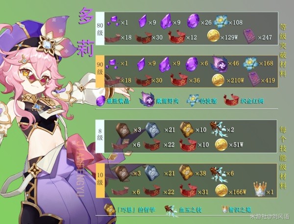 本站