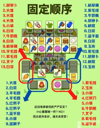 羊了个羊第二关多少张牌
