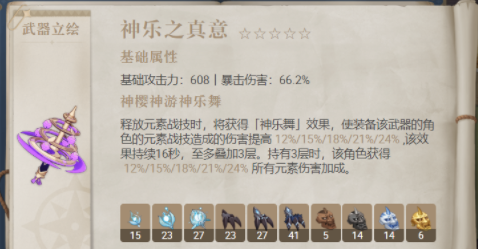 原神3.2版本下半卡池武器一览