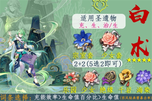 原神白术圣遗物推荐