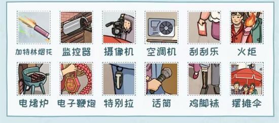 《看你怎么秀》怀旧婚礼关卡攻略