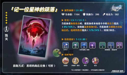 崩坏星穹铁道光锥图鉴一览大全