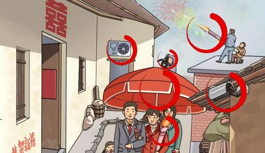 《看你怎么秀》怀旧婚礼关卡攻略