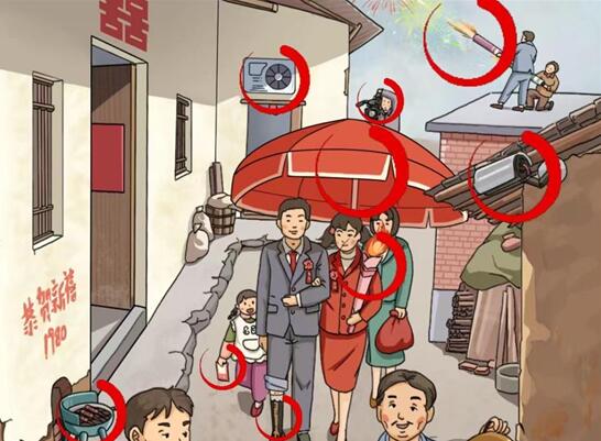 《看你怎么秀》怀旧婚礼关卡攻略