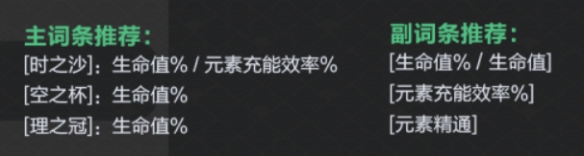 原神白术圣遗物推荐
