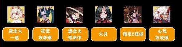 阴阳师SP阎魔活动低配阵容怎么通关？SP阎魔活动低配阵容通关技巧说明与思路讲解[多图]图片2