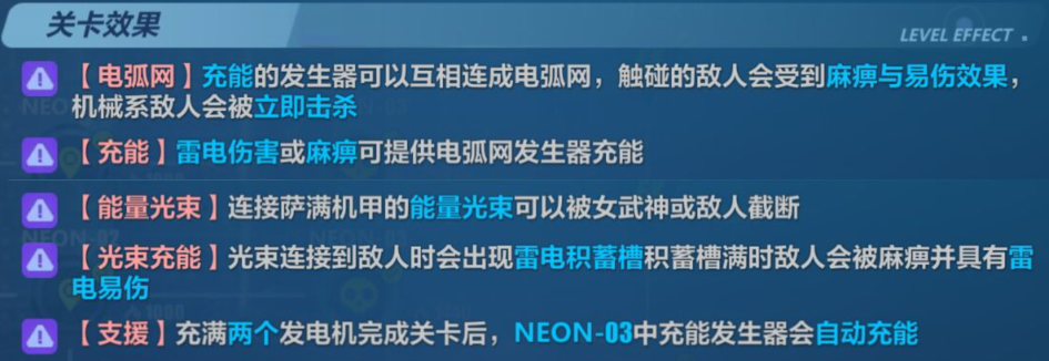 崩坏3封锁地带天穹霓虹打法攻略 天穹霓虹全关卡通关指南