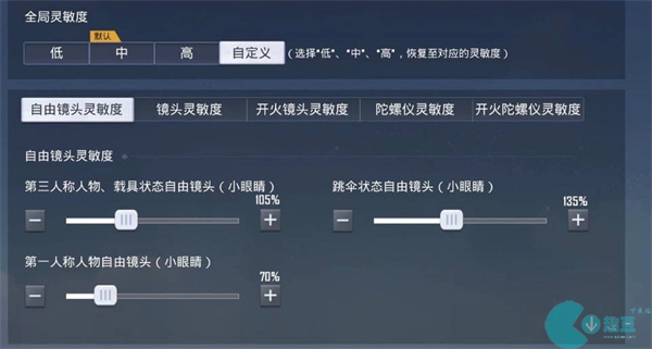 和平精英2022目前最稳压枪灵敏度一览