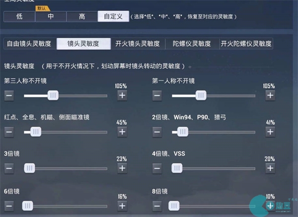 和平精英2022目前最稳压枪灵敏度一览