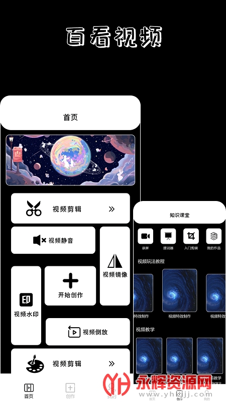 百看影视大全, 百看影视大全