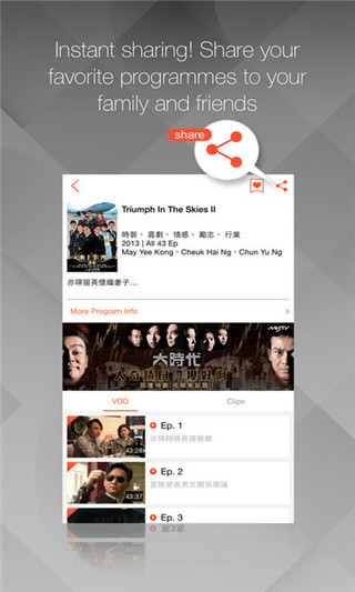mytv superAPP优势