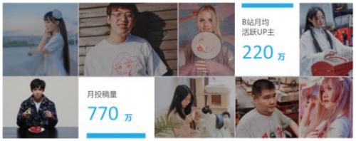 哔哩哔哩HD版
