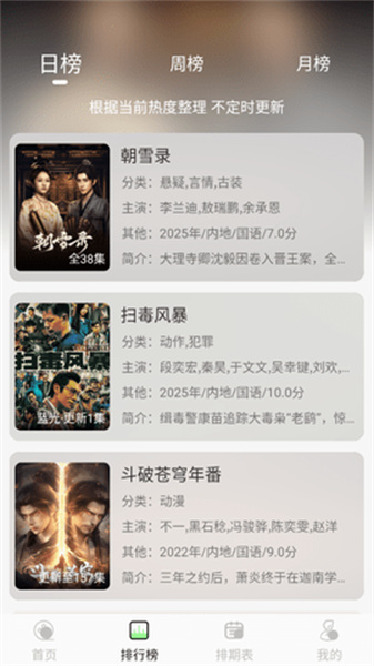 小羊影视
