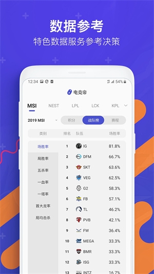 电竞帝app下载 电竞帝app下载
