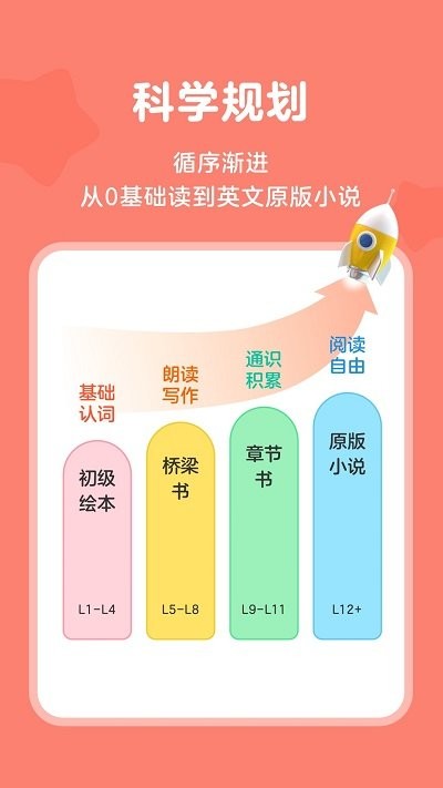 伴鱼阅读营官方版