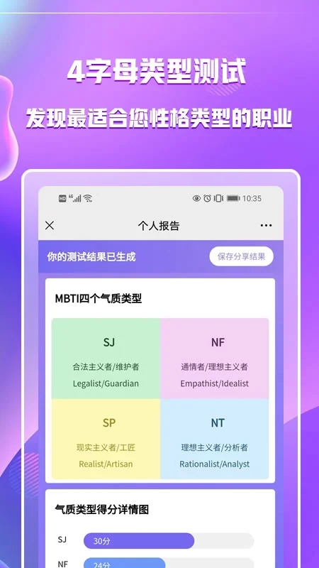 MBTI测试APP