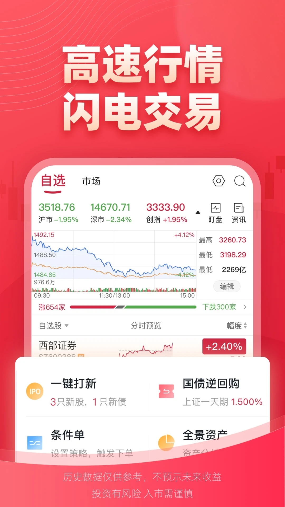 西部证券信天游