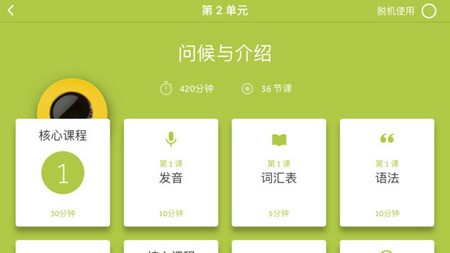 rosetta stone罗塞塔石碑