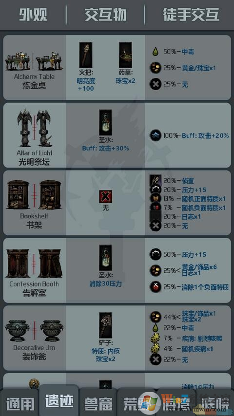 暗黑地牢百科全书下载