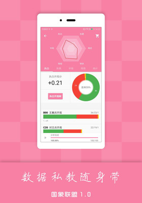 国象联盟国际象棋